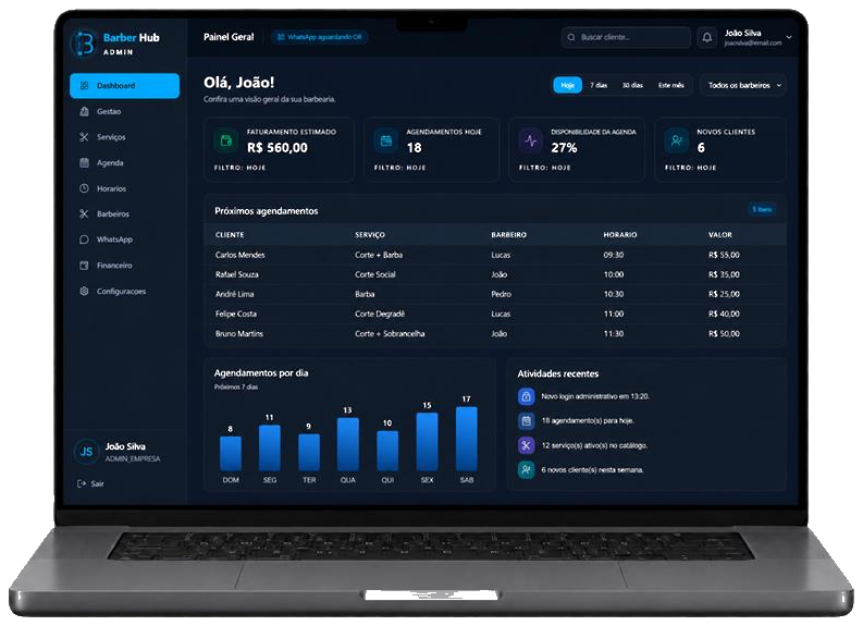 Painel Barber Hub em um notebook com dashboard, agenda, próximos agendamentos e indicadores da barbearia